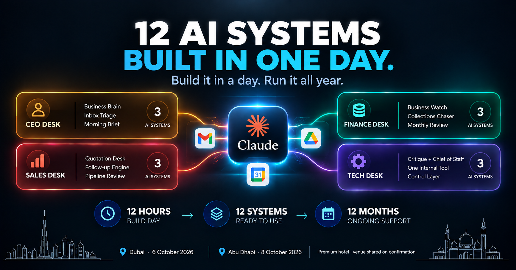 THE AI OFFICE: 12 AI SYSTEMS IN ONE DAY, RUNNING ALL YEAR