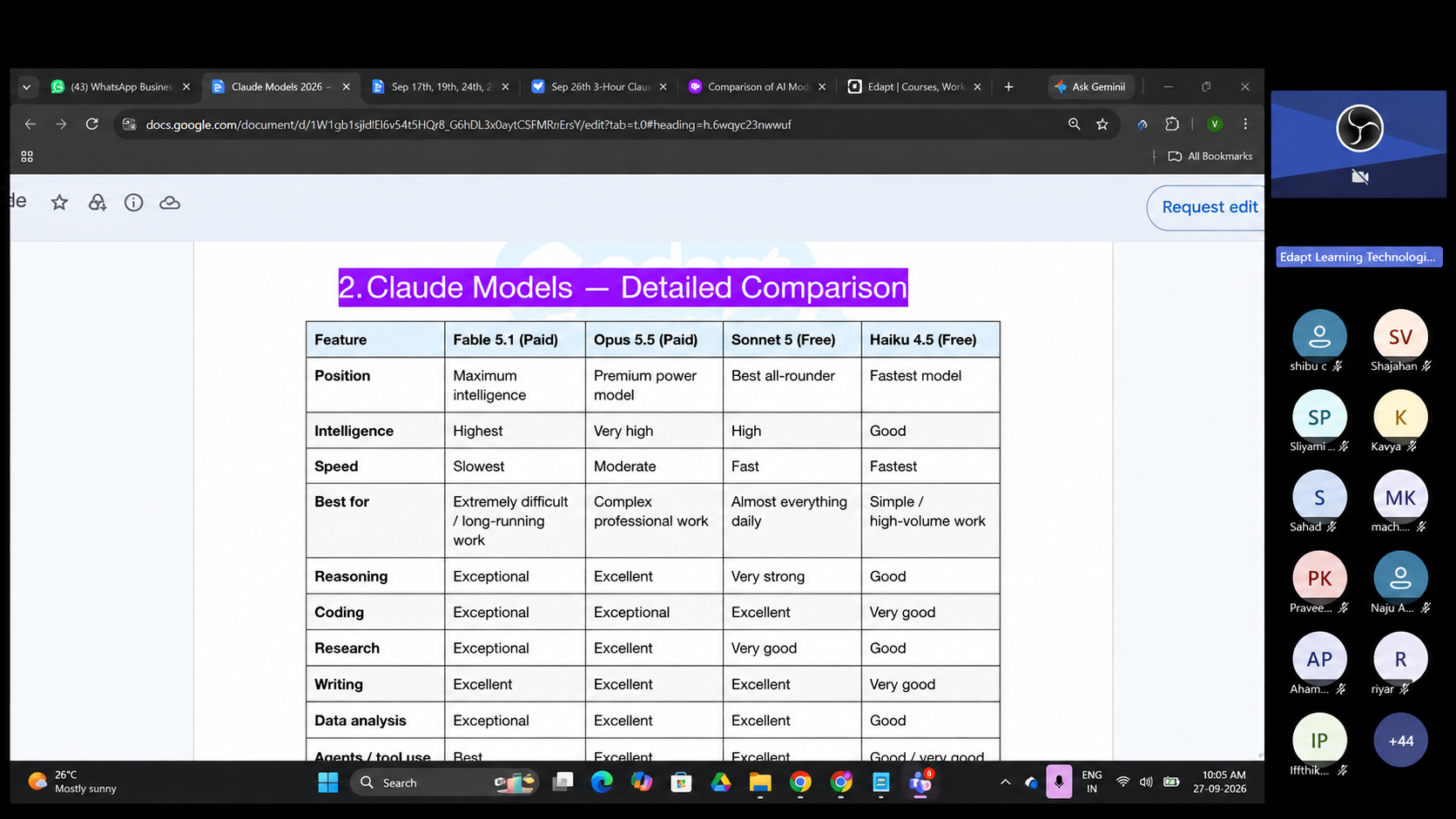 Claude comparing AI models in a live workshop research session